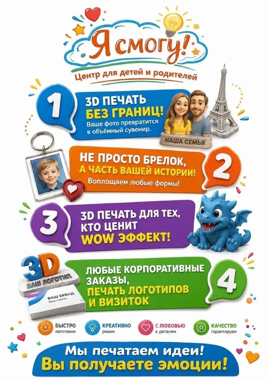 Инфографика об услугах 3D-печати